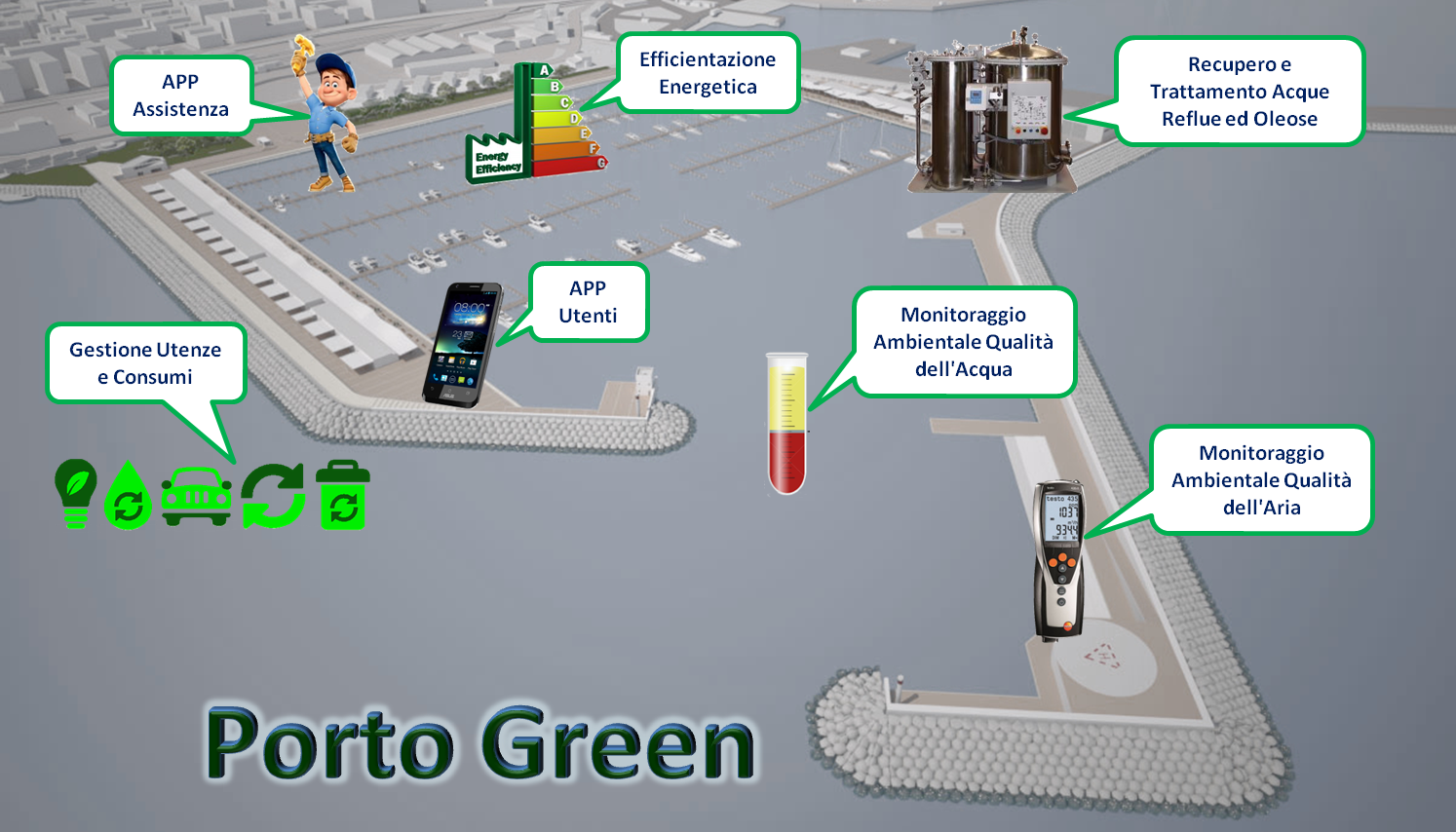 Progetto Porto Green